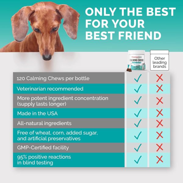 Calming Dog Chews PremiumCare Bacon Flavor Treats-6