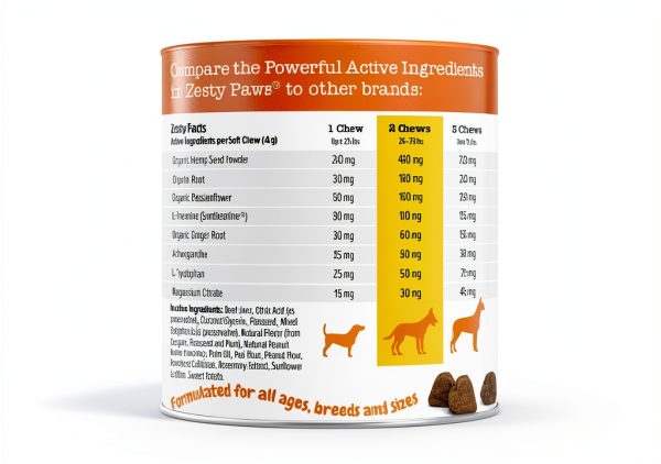 ZENWISE Calming Bites for Dogs-3