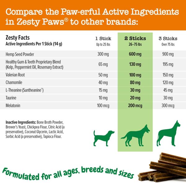 Zesty Paws Calming OraStix for Dogs-4