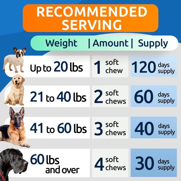 Dog Calming Chews Bark&Spark Natural Hemp Treats-6