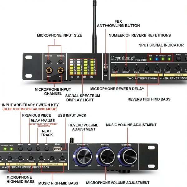 REV3900 Black Karaoke Dual‑Mic with Anti‑Howling and Bluetooth-1