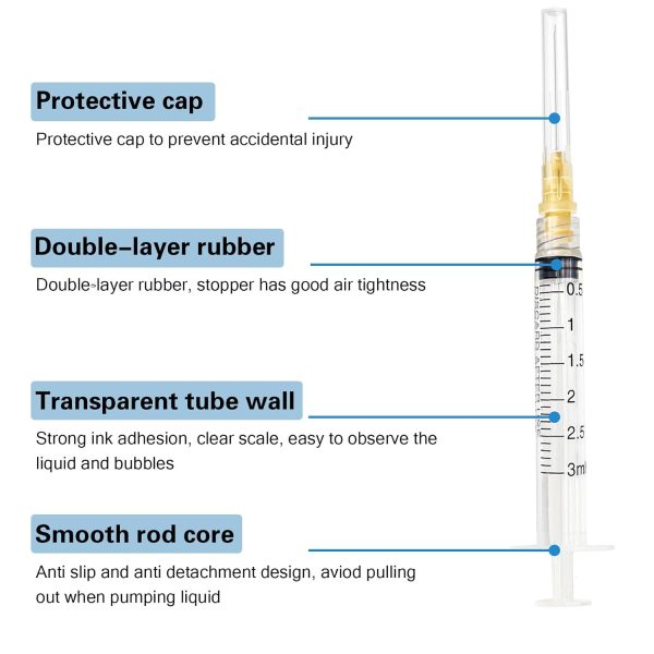 30pcs 3ml/cc 25G 1.5 inch (38mm) Luer Lock for Industrial Scientific Accessories, Refilling Liquid, Individually Wrapped-1