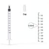 1ml Syringe Without Needle, 1ml Syringe for Liquids, Syringes for Scientific Labs, Measuring Liquids, Feeding Pets, 12 Pack Packaged-1